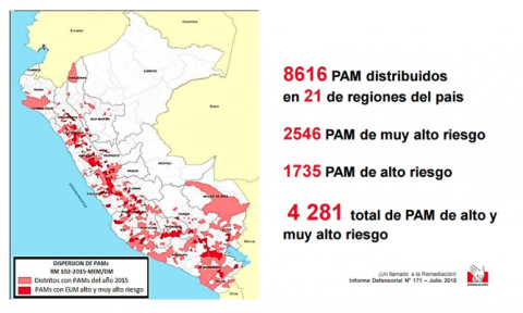 Pasivos Ambientales Mineros 2015